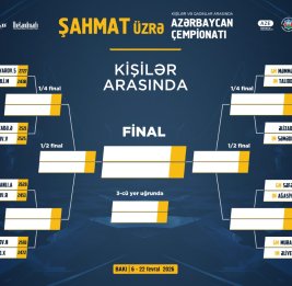 Впереди жаркие баталии