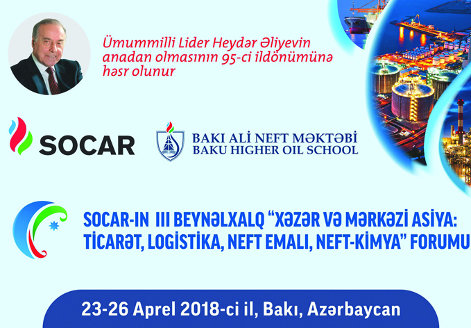 Бакинская высшая школа нефти проведет международный форум