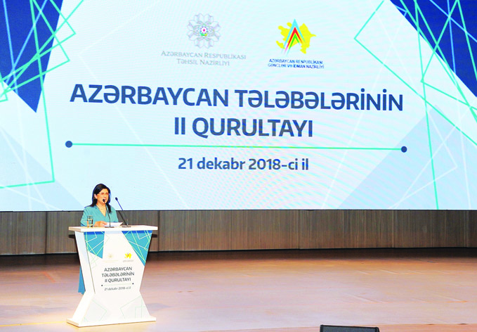 Прошел II съезд азербайджанских студентов