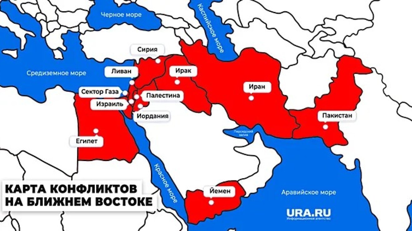 От планирования к демонтажу 