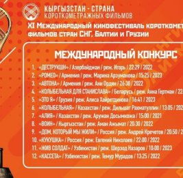В Кыргызстане пройдет международный фестиваль короткометражного кино СНГ, Балтии и Грузии