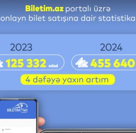 В прошлом году на портале biletim.az продано более 455 тысяч билетов