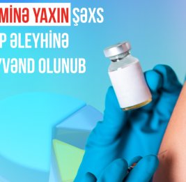 TƏBİB: От гриппа вакцинировались около 35 тысяч человек