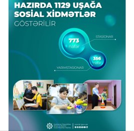 Агентство: 1129 детям оказываются социальные услуги