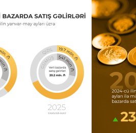 Лидер ненефтяного сектора страны