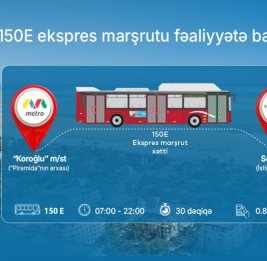 Начинает функционировать экспресс-маршрут от Центра транспортного обмена «Кёроглу» до центра отдыха Sea Breeze