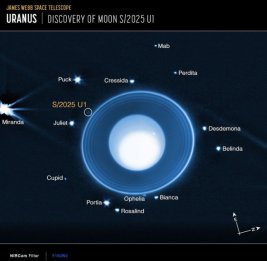 NASA сообщило об открытии 29-го спутника Урана
