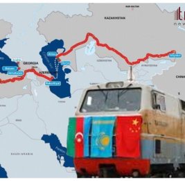 Ось устойчивого роста