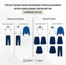 Обнародованы адреса пунктов продажи школьных форм