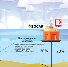 Обоснованный оптимизм
