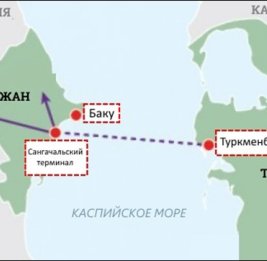 Дорого и сложно