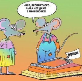 Ценовая петля