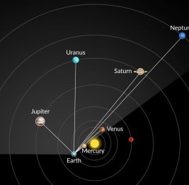 Астрофизики БГУ: