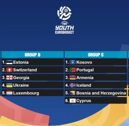 Экзамен на зрелость