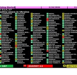 Генассамблея ООН поддержала инициативу Украины по прочному миру