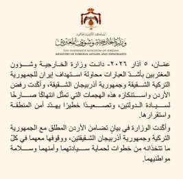 МИД Иордании резко осудило атаки Ирана на Азербайджан