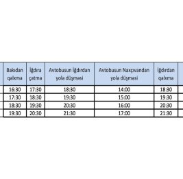 Организованы очередные рейсы по маршруту Баку-Ыгдыр-Баку для обеспечения транспортного сообщения с Нахчываном