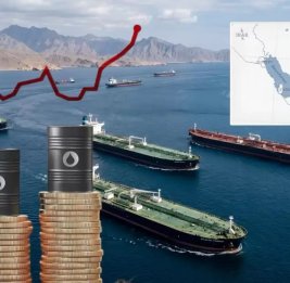 Ормузский узел