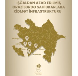 KOBİA обратилось к предпринимателям, желающим создать бизнес на освобожденных от оккупации территориях