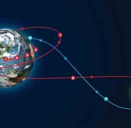 Корабль миссии Artemis II вышел на траекторию полета к Луне