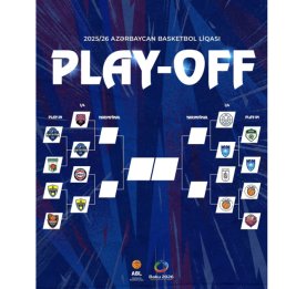 Определились все пары плей-офф в Азербайджанской баскетбольной лиге