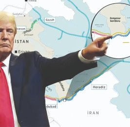 Новая ось Евразии 