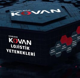 
Азербайджан первым в мире закупил турецкую систему управления KOVAN