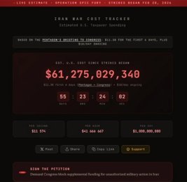 Расходы США на войну с Ираном превысили $61 млрд