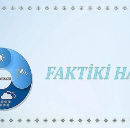 
В горах идет снег, в других местностях &ndash; дождь &ndash;ФАКТИЧЕСКАЯ ПОГОДА