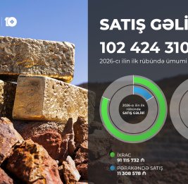 Золото, которое работает на страну