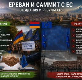 Стратегическое одиночество