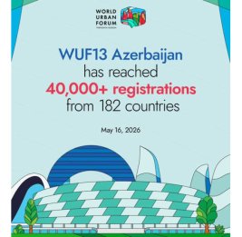 Для участия в WUF13 зарегистрировались более 40 тысяч человек