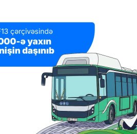 AYNA: В рамках WUF13 перевезено около 70 тыс. пассажиров