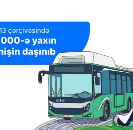 AYNA: В рамках WUF13 перевезено около 179 тыс. пассажиров