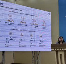 В Азербайджане будет обновлен парк комбайнов в 22 районах