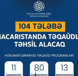 
Агентство: 104 гражданина Азербайджана получили право на учебу в Венгрии