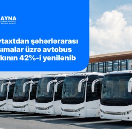 
Обновлено 42 процента автобусного парка по междугородним перевозкам из столицы