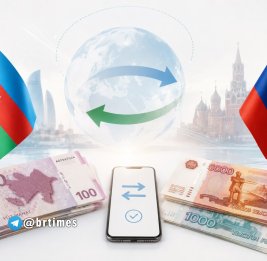 Ограничения и лимиты