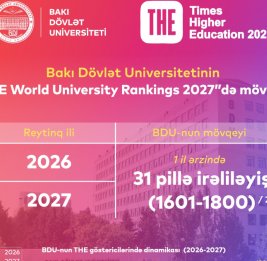 
БГУ улучшил свои позиции в THE World University Rankings 2027
