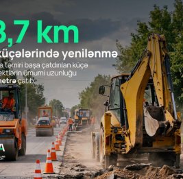
Завершен ремонт на 95 улицах и проспектах столицы
