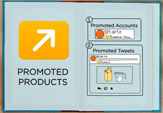 Twitter запустил рекламу для малого бизнеса