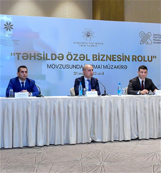 Роль частного бизнесав образованииНаправление, ориентированное на капитал