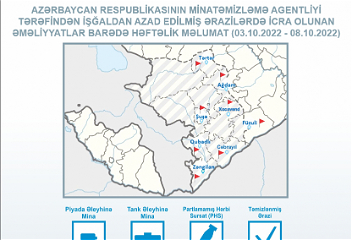 ANAMA: За минувшую неделю на освобожденных от оккупации территориях обнаружено и обезврежено 54 противотанковые мины