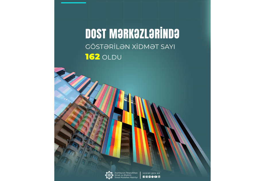 Количество услуг, предоставляемых в центрах DOST, достигло 162