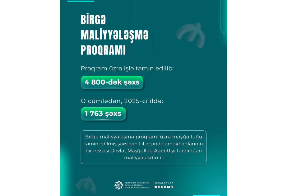 По программе совместного финансирования трудоустроено около 4800 человек