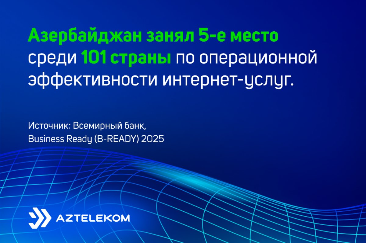 Международное признание