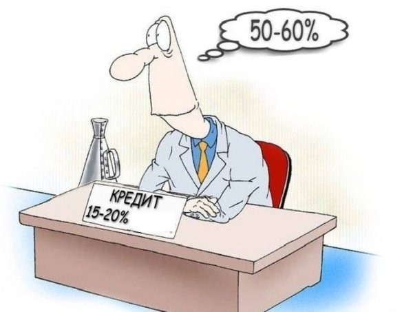 Кредитный перекос