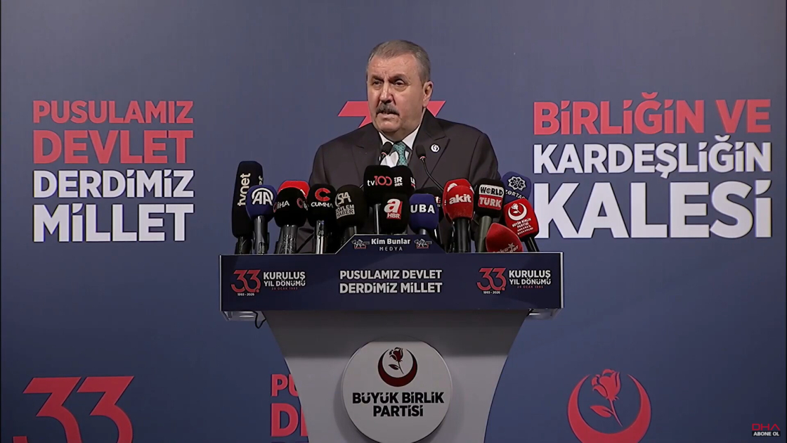 Лидер турецкой партии: Единство и сплоченность особо значимы для тюркского мира