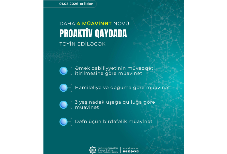 Еще 4 вида пособий будут назначаться в проактивном порядке