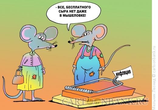 Ценовая петля